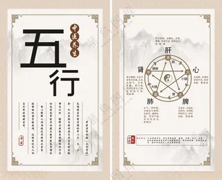 养生展板中医中药背景海报