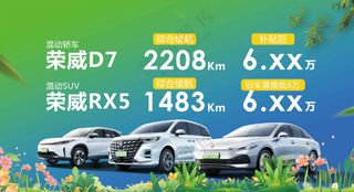 汽车销售促销活动展板