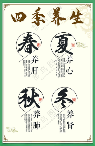 四季养生 养肾养生文化广告设计海报