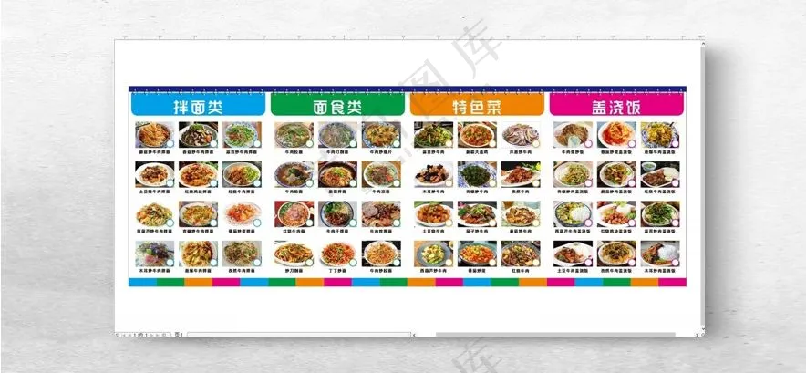 兰州拉面菜单部分非高清红烧牛肉面西葫芦炒牛肉