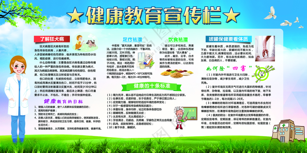 医院健康教育宣传栏宣传栏眼科室