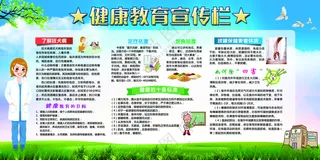 医院健康教育宣传栏宣传栏眼科室