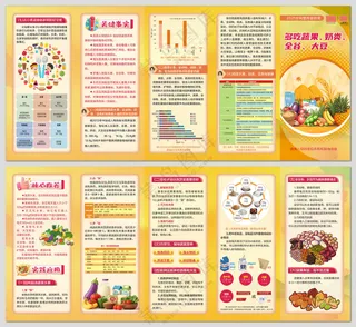 全民营养周多吃蔬果奶类五折页