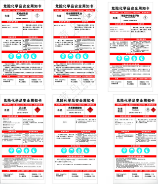 危险化学品安全周知卡cdr可编辑广告设计