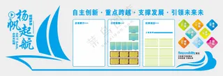 企业文化墙素材