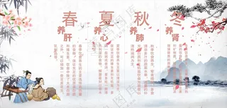 四季养生冬季养肾养生文化海报