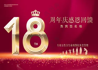 18周年庆展板