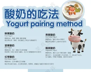 酸奶的吃法