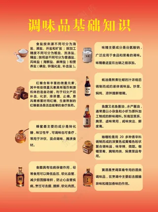 暖色调简约调味品的基础知识
