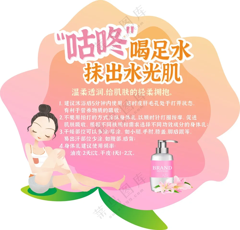 身体乳异形牌图片