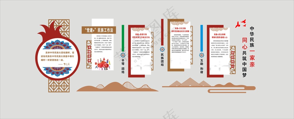 民族团结文化墙