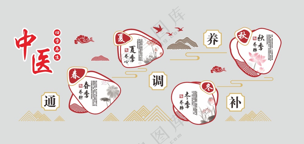 中医养生文化背景墙