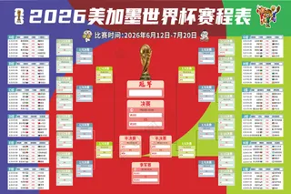 2026世界杯赛程表