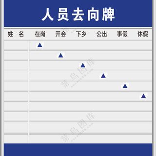 人员去向牌