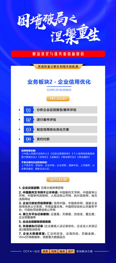 咨询公司海报法律展架CDR