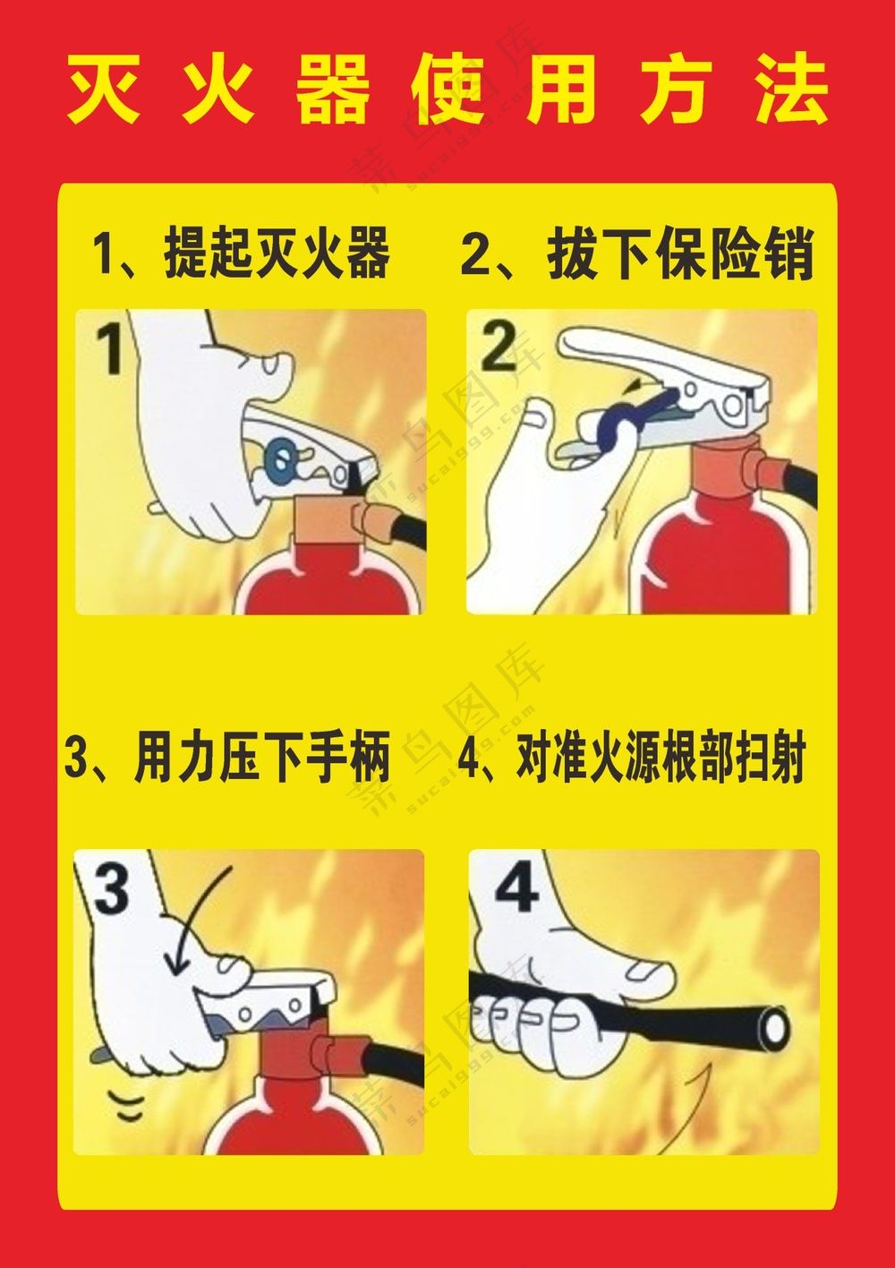 灭火器使用方法海报