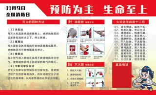 11月9日全国消防日展板