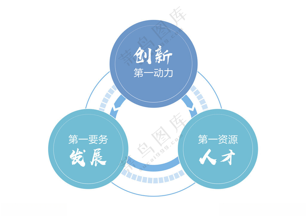 图表图表广告设计