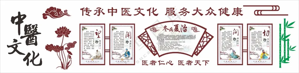中医文化背景墙素材