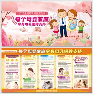 2026全国母乳喂养日宣传展板