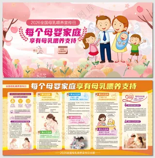 2026全国母乳喂养日宣传展板
