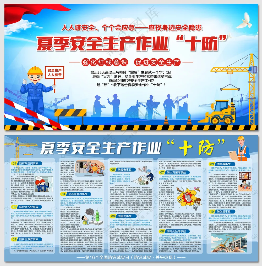 夏季安全生产作业十防展板