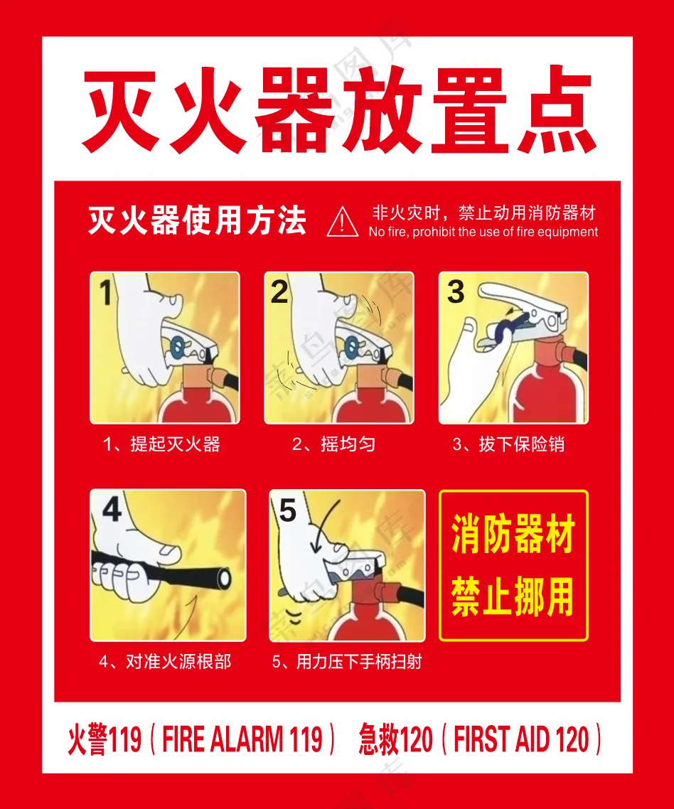 灭火器放置点