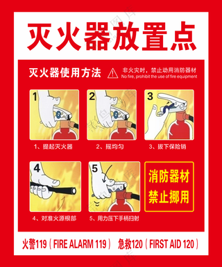 灭火器放置点
