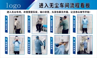 进入无尘车间流程看板