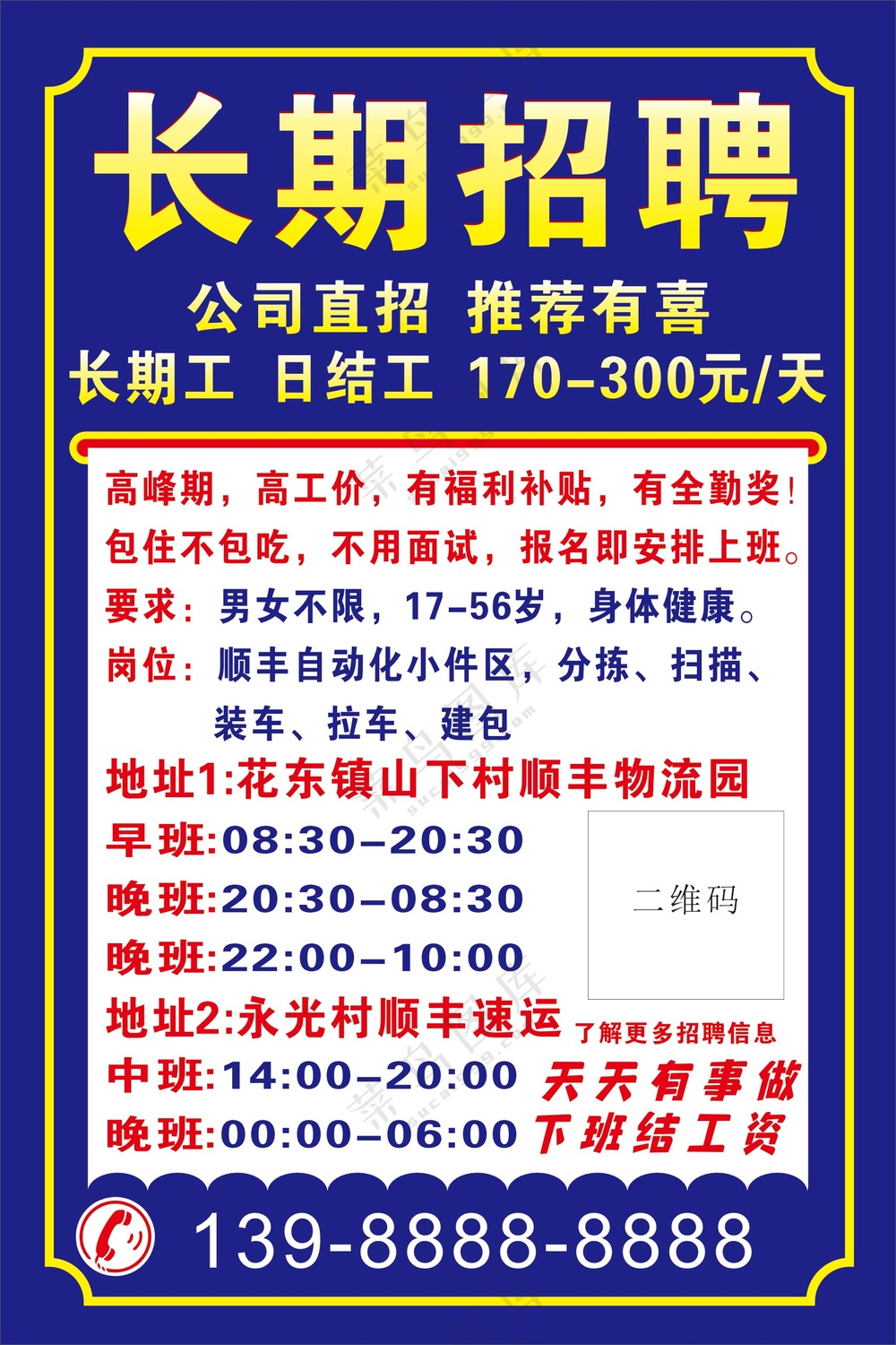 4.人力资源招聘.X4