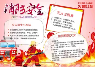 卡通消防安全知识展板