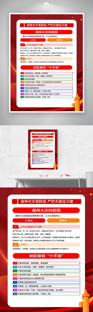 安全生产月自然灾害宣传挂图系列三