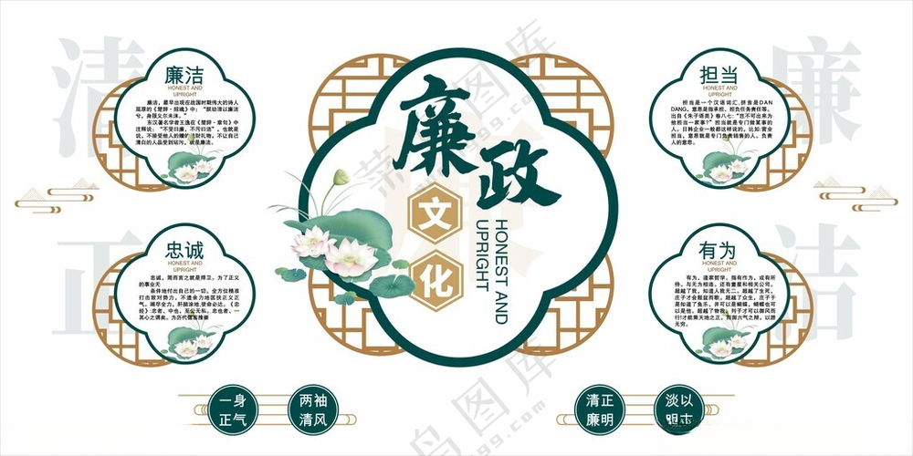 清廉文化学校廉政清廉中学