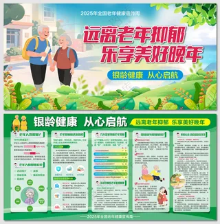 2025全国老年健康宣传周展板