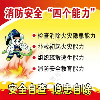 消防安全宣传海报