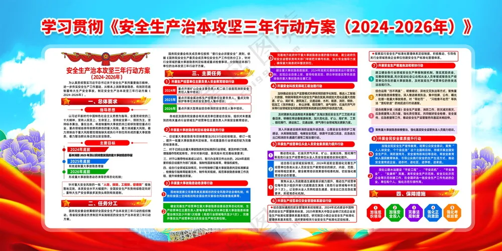 安全生产方案宣传海报素材
