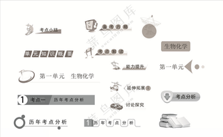 小标题页脚标题设计