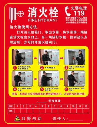 消火栓使用方法