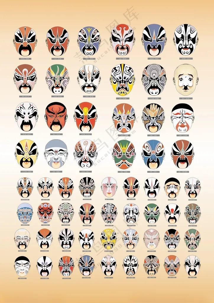 京剧脸谱矢量CDR海报