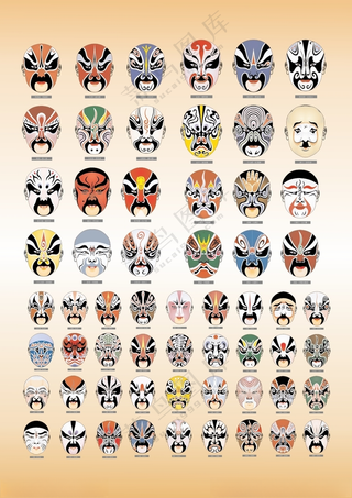 京剧脸谱矢量CDR海报