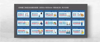 施工安全围挡工地展板CDR