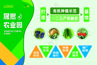 农业化肥展板肥料厂家肥料海报