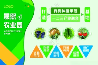 农业化肥展板肥料厂家肥料海报