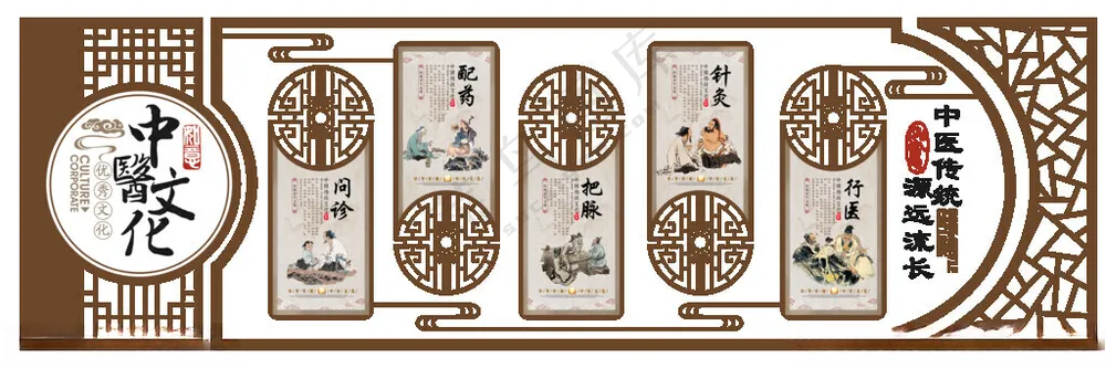 中医文化墙      中国传统文化PSD