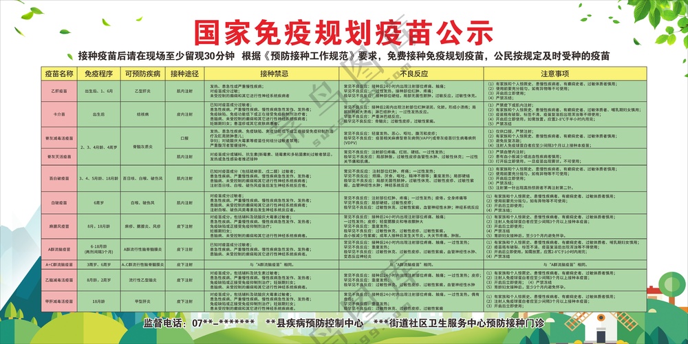 国家免疫规划疫苗公示