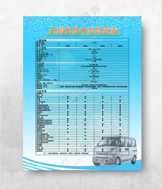 优胜配置表展板模板广告设计模板