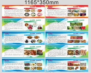 陕西渭南县市农产品介绍展板