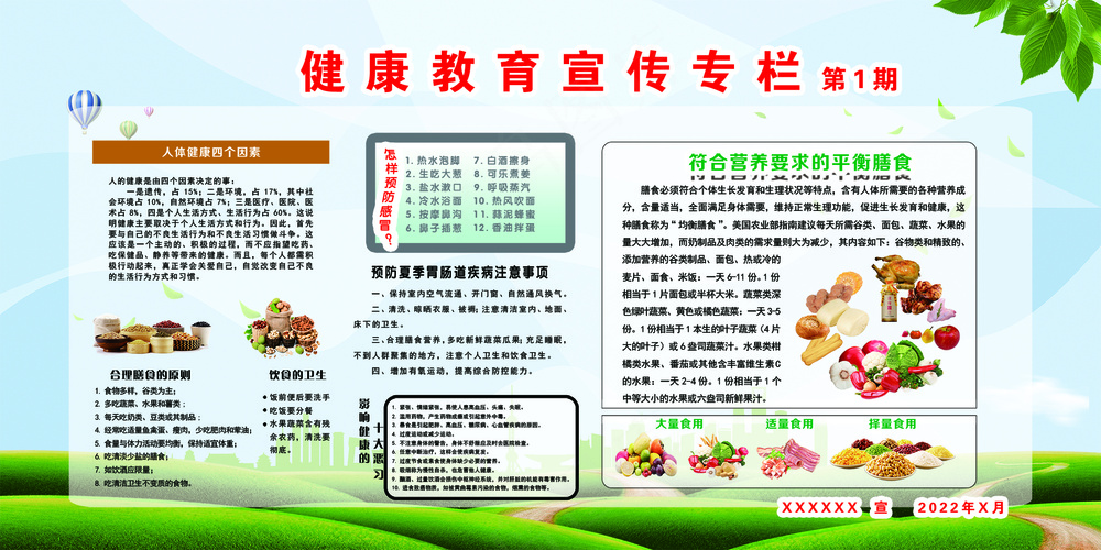 健康教育 人体教育