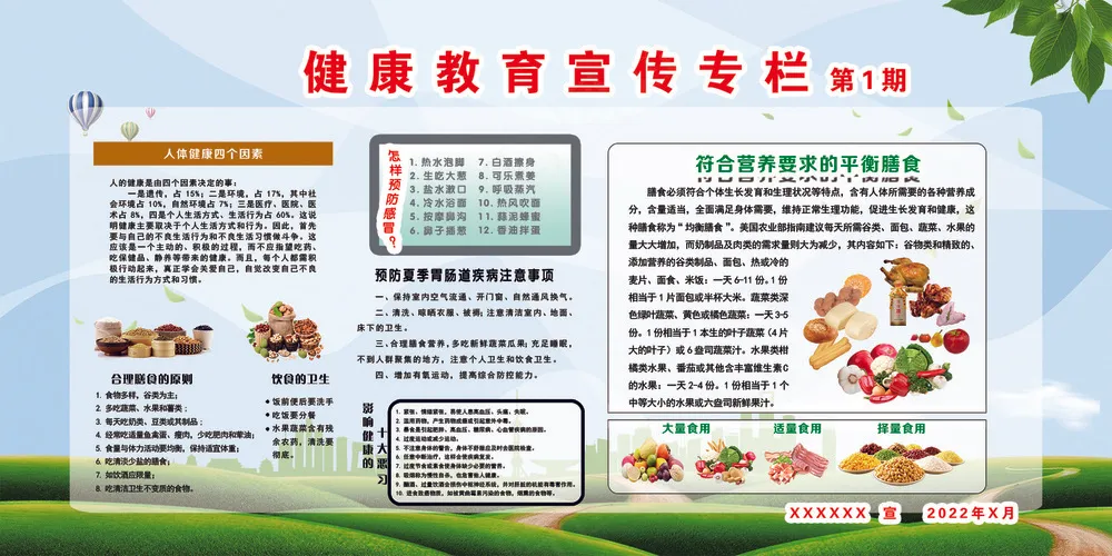 健康教育 人体教育