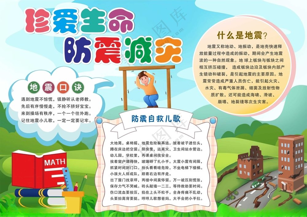 防震减灾宣传学校展报设计